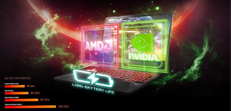 Laptop ASUS TUF Gaming FX505DT R7 3750H GTX 1650 4GB RAM 16GB SSD 521GB 15.6" inch FHD IPS..!!! ASUS TUF Gaming FX505DT 03 1 800x385 - Laptop ASUS TUF Gaming FX505DT R7 3750H GTX 1650 4GB RAM 16GB SSD 521GB 15.6" inch FHD IPS..!!!